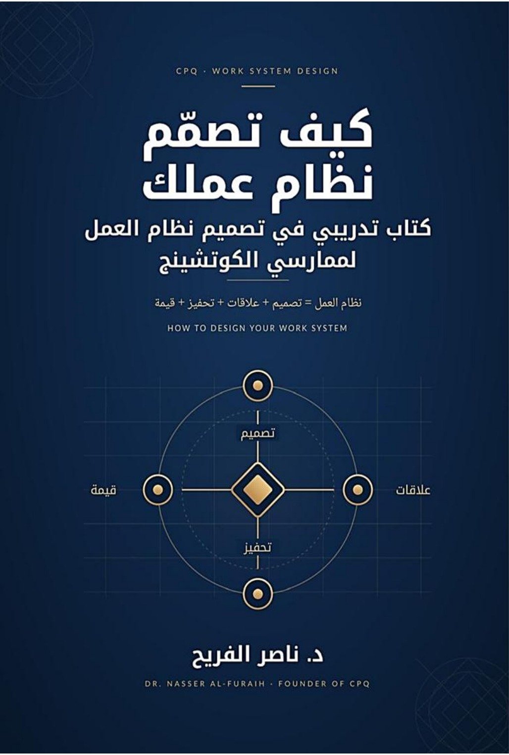 كيف تصمم نظام عملك؟